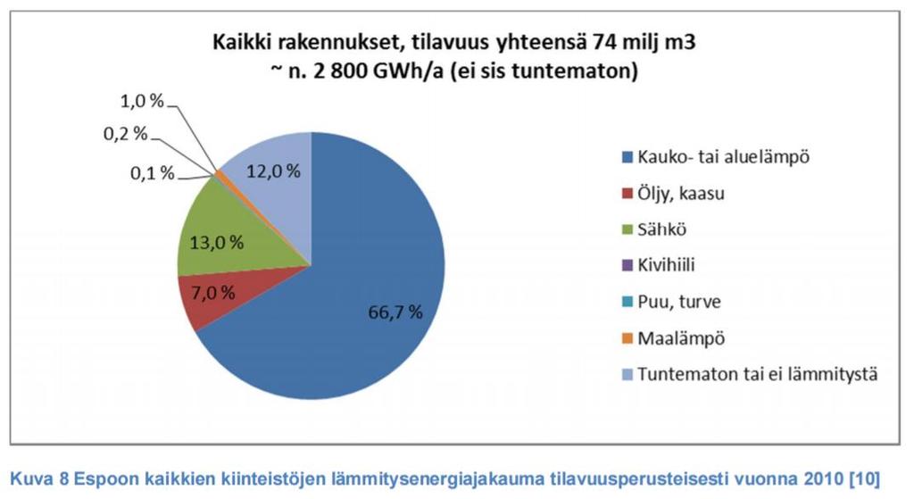 Hiilikaupungin