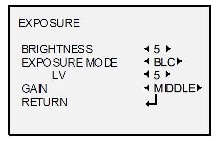 Päävalikko AE (automaattinen valotus) AE sisältää kirkkauteen liittyvät parametrit. Voit säätää kuvan kirkkautta käyttämällä BRIGHTNESS-, EXPOSURE MODE- ja GAIN-asetuksia eri valaistusolosuhteissa.