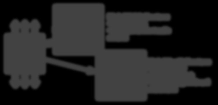 Mekanismi (skemaattisesti) Mode I Brittle Fracture: Weakest Link Principal and/or tensile