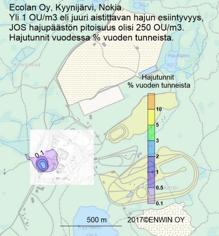 LIITE 2 Yli 1 OU/m 3 hajun esiintyvyys % vuoden tunneista Jos hajupäästön pitoisuus ilmanvaihdosta olisi 250 OU/m 3, yli 3 OU/m 3 (=selvä tunnistettava haju) esiintyvyys hajutunteina vuoden aikana