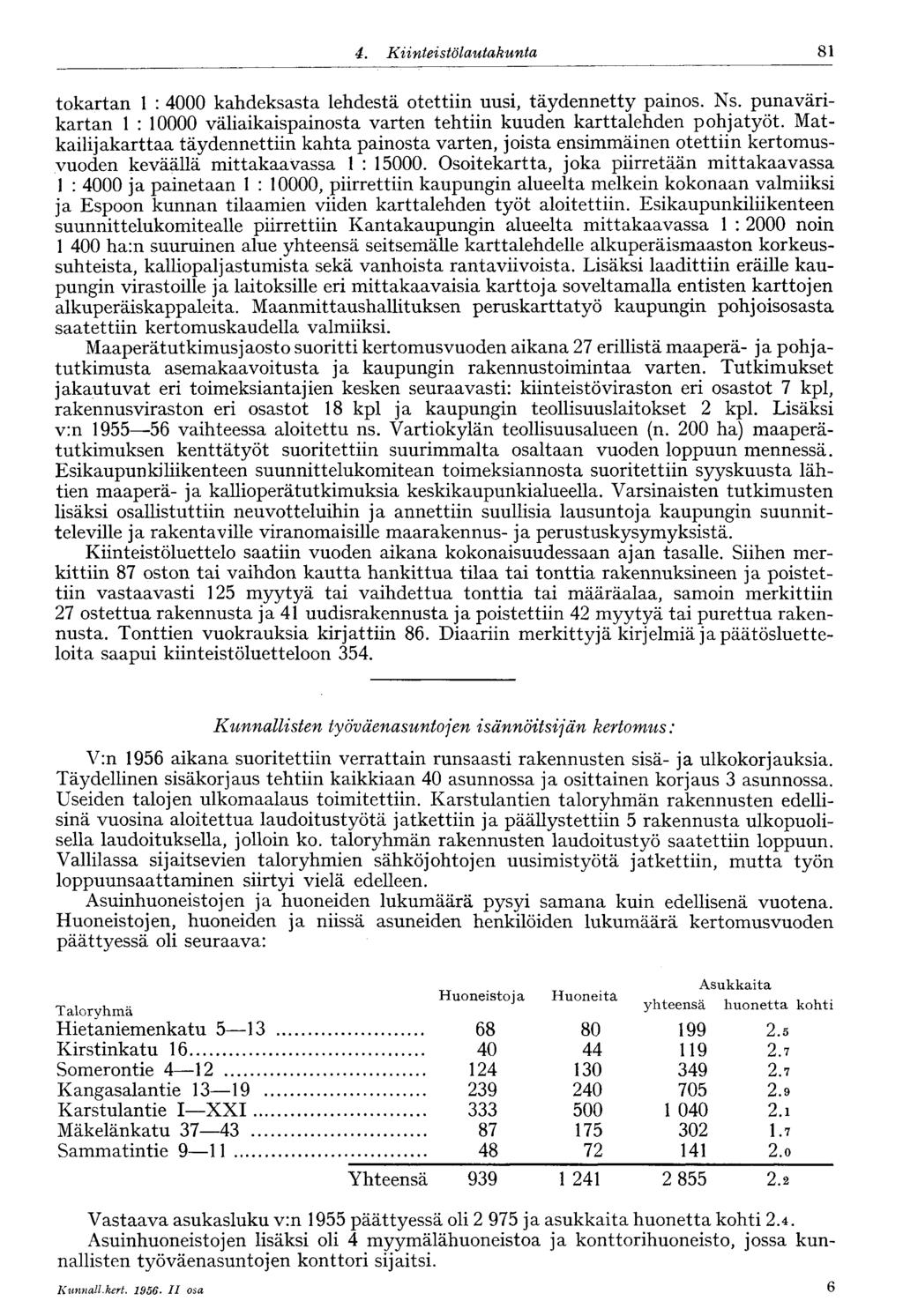 60 4. Kiinteistölautakunta 81 tokartan 1 : 4000 kahdeksasta lehdestä otettiin uusi, täydennetty painos. Ns. punavärikartan 1 : 10000 väliaikaispainosta varten tehtiin kuuden karttalehden pohjatyöt.