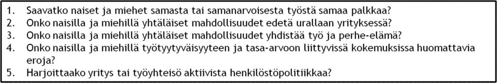 14 Henkilöstötilinpäätöksen avulla voidaan osittain seurata yrityksen tasa-arvon tilaa ja sen kehittymistä.