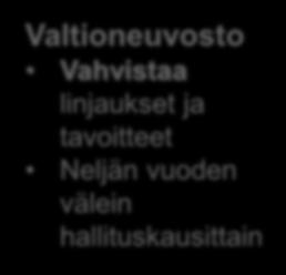 Valtakunnalliset tavoitteet pelastustoimen järjestämiselle Valtioneuvosto vahvistaa pelastustoimen kehittämisen valtakunnalliset linjaukset sekä valtakunnalliset