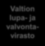 taloudellinen ohjaus Julkisen talouden suunnitelman valmistelu Tiedot laillisuusvalvonnasta Laillisuusvalvonta Valtion lupa- ja valvontavirasto Maakunnan raportti Sisäministeriön arviointi