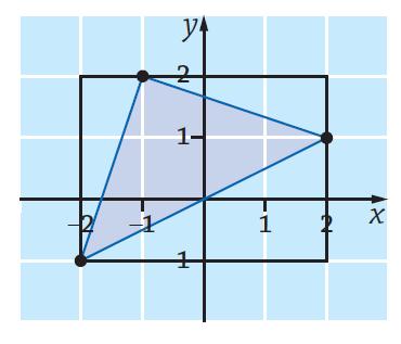 1. a) Sanallinen sääntö on esimerkiksi: y-koordinaatti on yhtä suurempi kuin x-koordinaatti Vastaavasti yhtälöinä y = x + 1. b) Sijoitetaan pisteen A = (59, 60) koordinaatit yhtälöön y = x + 1.