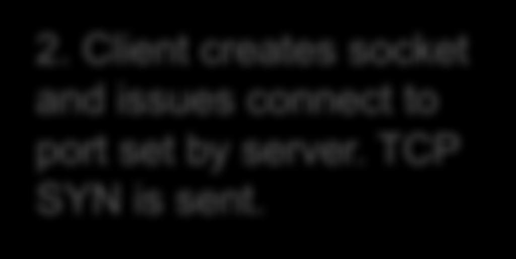 Client-Server Model Client 3.