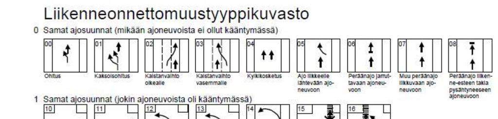 71