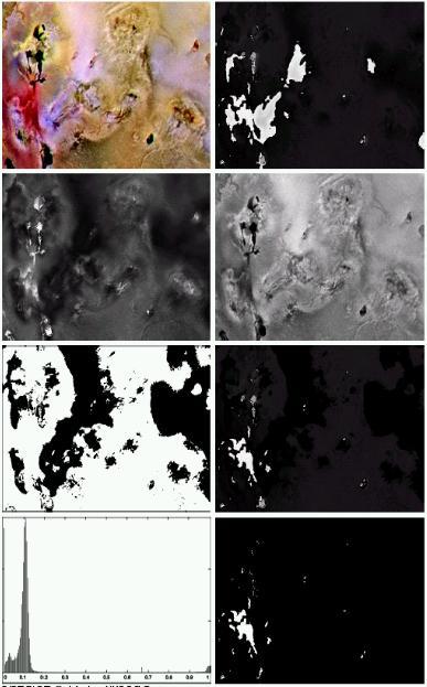327 19.7 Värisegmentointi HSI-avaruudessa (6.7.1) Aiemmin jo puhuttiin väriviipaloinnista. Kyseessä oli itse asiassa RGB-avaruudessa tapahtunut värisegmentointi.