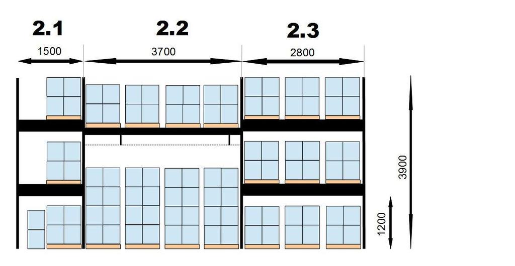 49 Hyllyssä 2.4 tapahtuu yrityksen oman tavaran varastointi kolmessa tasossa. Kyseisellä hyllyllä ei voida työskennellä trukilla sen ahtaan sijainnin vuoksi.