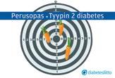 TUTUSTU JA TILAA: www.diabetes.fi/d-kauppa Diabetesliiton oppailla ote diabeteksesta! Tässä poimintoja Diabetesliiton tuottamista keittokirjoista ja oppaista.