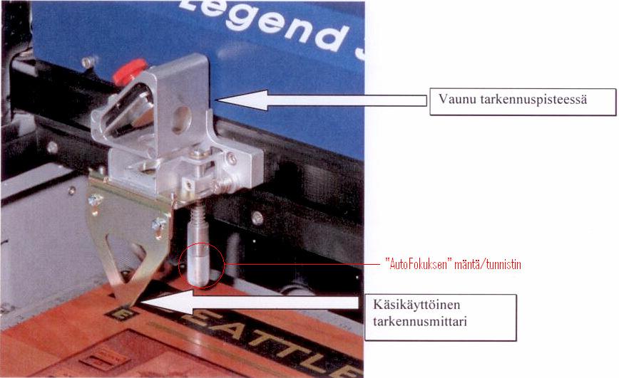 Pikatulostus: 1. Käynnistä CorelDraw- ja PhotoGraph ohjelmat, tulostin, ilmanpuhallus ja imuri. LIITE 1 2. Avaa kuva PhotoGraph-ohjelmistolla - muokkaa koko ja tarkkuus sopivaksi (esim.