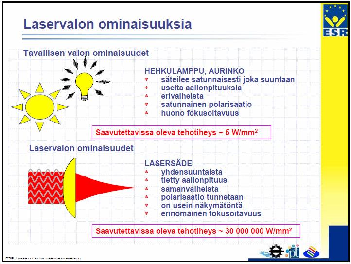 KUVIO 2.