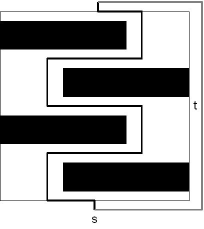 KVASIKONVEKSISUUS TASOSSA 37 Kuva 7. Laatikon s t sokkelon läpäisevä ja kiertävä polku. (1) Pisteet p ja q ovat samalla sivulla.