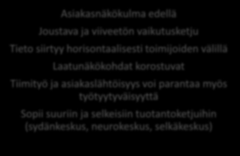 työtyytyväisyyttä Sopii suuriin ja selkeisiin tuotantoketjuihin (sydänkeskus, neurokeskus,