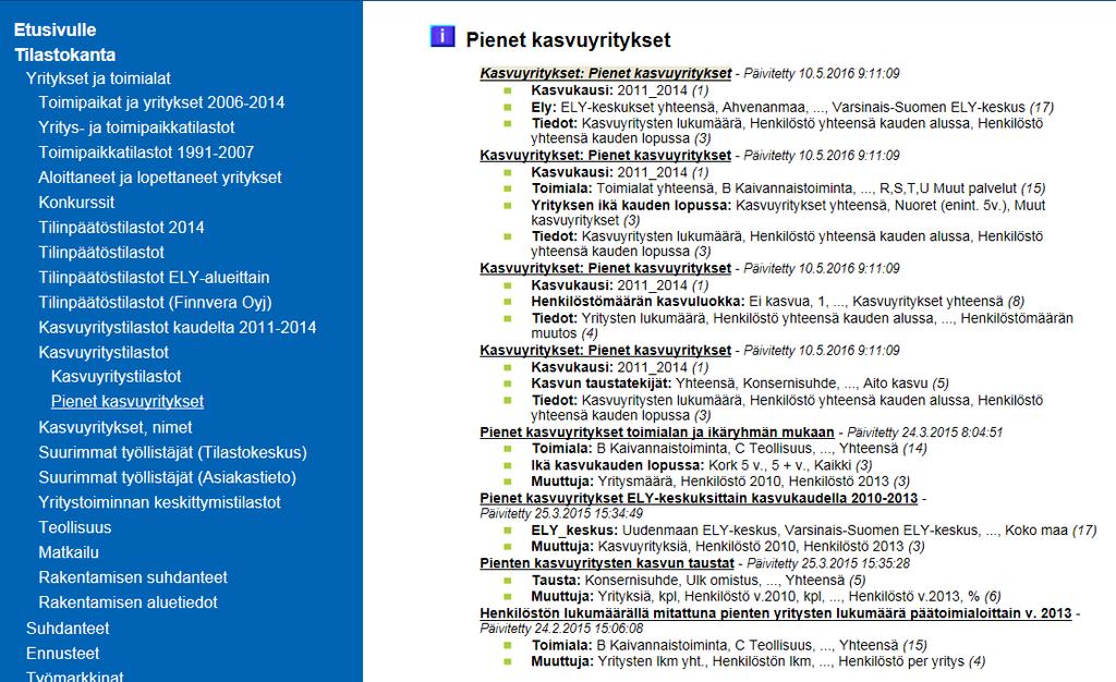 Kasvuyritysten monipuoliset tilastot UUTTA KEVÄT 2016: alle 3 hlön kasvuyritystiedot 15.