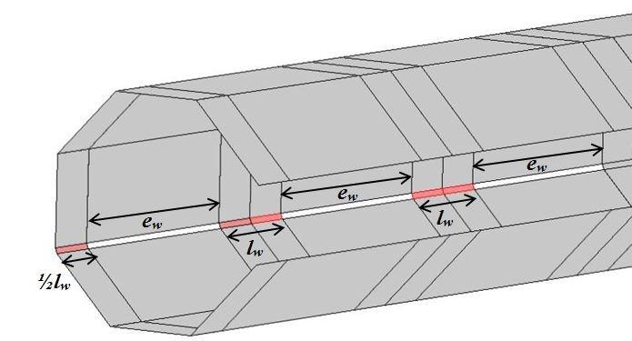Kuva 4.10. C-paalun kuorielementtimalli COMSOL-ohjelmassa. Koska kuorimallille on vaikea mallintaa kuvan 4.