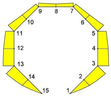 10-6 ) 13 Q z (-679,4 10-6 ) 6 Q z (-1964,4 10-6 ) 14 Q z (-255,3 10-6 ) 7 Q z (-2216,7 10-6 ) 15 0 8 Q z (-2309,9 10-6 ) Taulukon 4.