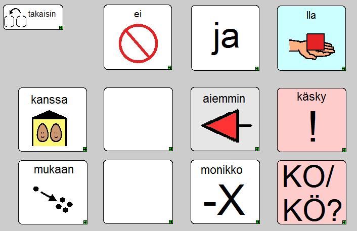 Huomioitavaa Lasten SähköSANOMAN käytössä Kieliopilliset merkit Kieliopillisia merkkejä löytyy ajatuskuplasta avautuvasta