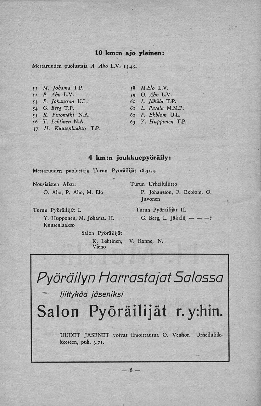 6 I 10 km:n ajo yleinen: Mestaruuden puolustaja A. Aho L.V.- ij-4s. 51 M. Johama T.P. 52 P. Aho L.V. 53 P. Johansson U.L. 54 G. Ser Ä T.P. 5J Ä\ Pinomäki N.A, 56 T. Lehtinen N.A. 57 /f.