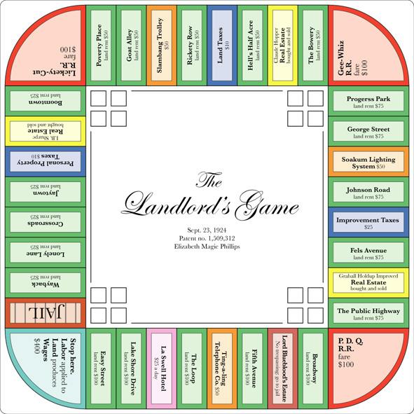 8 (77) Yksi ensimmäisistä, ja kenties se kaikkein tunnetuin, kaupallisesti menestyneistä lautapeleistä oli Monopoli. Elizabeth Magie patentoi peli-idean vuonna 1904 nimellä The Landlord s Game.