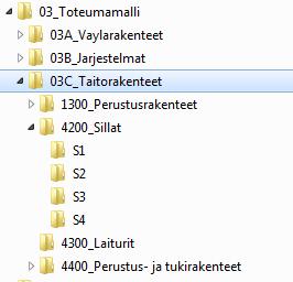 30 Taitorakenteet Hankkeeseen sisältyi neljä siltaa, jotka kaikki suunniteltiin mallipohjaisesti.