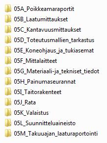 32 Tässä hankkeessa (ST-hanke) luovutusaineiston yhteydessä luovutettiin koko rakennussuunnitelma-aineisto toteumakuvineen.