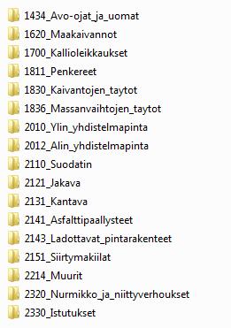 Liite 2 / 7/17 R4/5.1.2017 AINEISTOSELOSTUS Formaatti Pinnat on kirjoitettu Inframodel3-formaattiin (.xml). Aluerajaukset on esitetty 2D / 3D aluerajauksina.