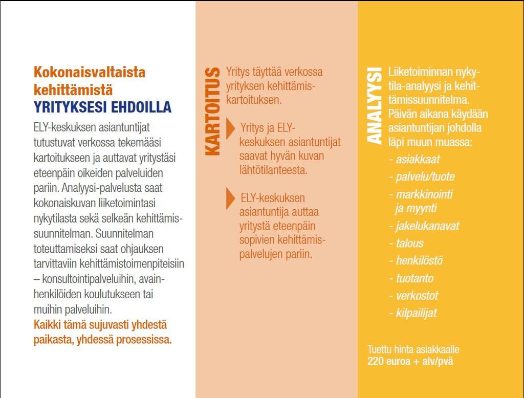 Företagsutvecklingstjänster/Yritysten kehittämispalvelut