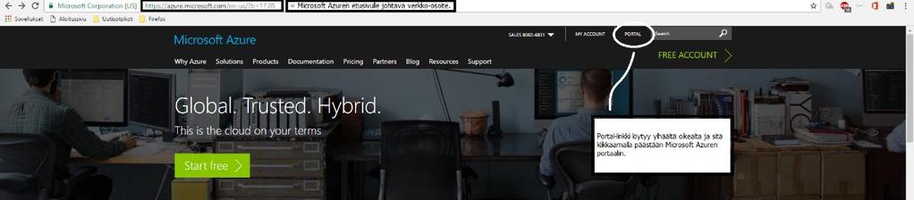 24 Microsoft Azuren käyttöönotto Insinöörityön kuudennessa luvussa käydään lävitse tarvittavat asiat, jotka lukijan tarvitsee tehdä Microsoft Azuren portaalissa.
