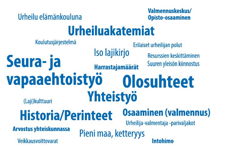 Kokko 11