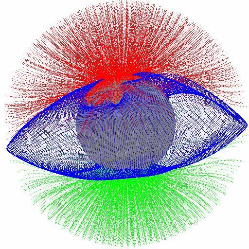 AURINGON MAGNEETTIKENTTÄ Auringon akhivisuus vaihtelee noin 11 vuoden