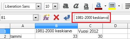 11. Pylväiden selitteet kannattaa muuttaa selkeämmiksi.