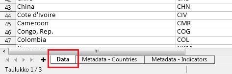 2. Avaa lataamasi tiedosto LibreOffice Calc-ohjelmalla (ks. Yleisiä ohjeita: C). Tarvitsemasi tiedot löytyvät Data -välilehdeltä. 3. 4.