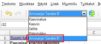 Valitse Lisää arvopisteiden otsikot painamalla hiiren oikeaa nappia.