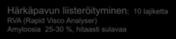 Viskositeetti/ cp Viskositeetti/ cp Härkäpavun liisteröityminen; 10 lajiketta RVA (Rapid Visco Analyser) Amyloosia 25-30 %, hitaasti sulavaa