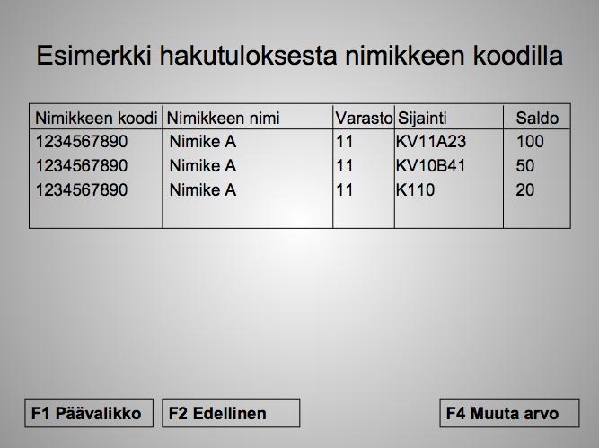 LIITE 1. Käsipäätenäyttömallit (3/10).