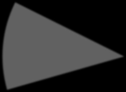 hallinnonala 35 %
