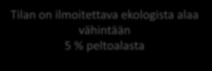 EI KYLLÄ Onko tilan maatalousmaasta yli 75 % pysyvää nurmea