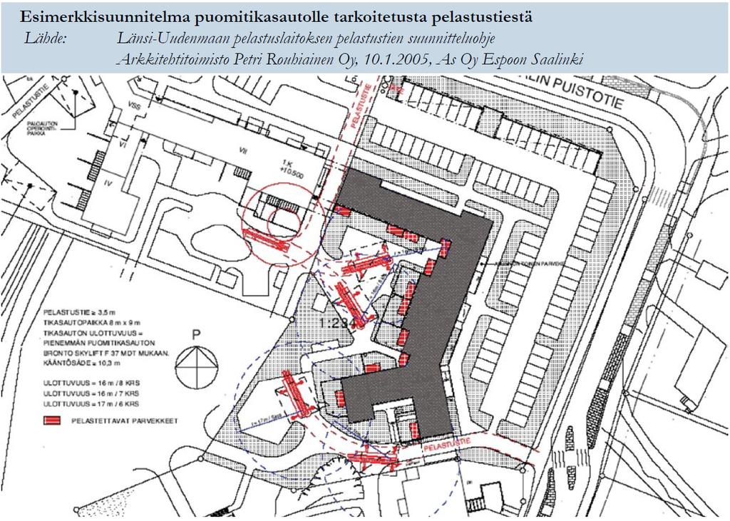 3.5 Pelastussuunnitelma Pelastuslaissa tarkoitettu pelastussuunnitelma tulee laatia säännöksessä yksilöidyssä kohteissa (mm.