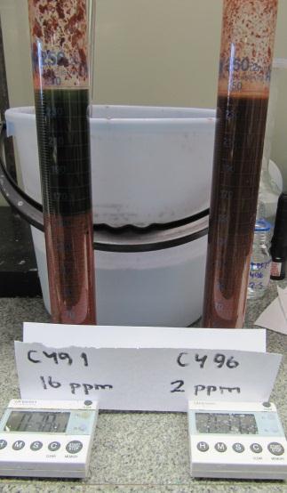 0näyte (N200, 8 ppm) Kuva 15 12.