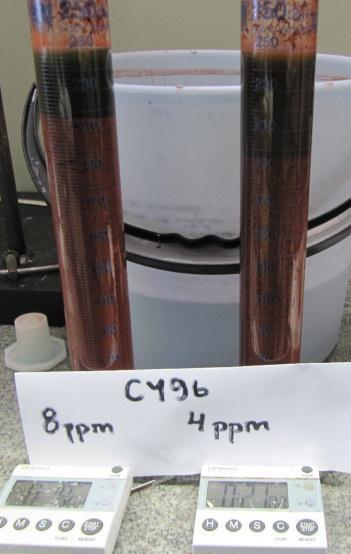 ja 16 ppm ja flokkulantilla C496