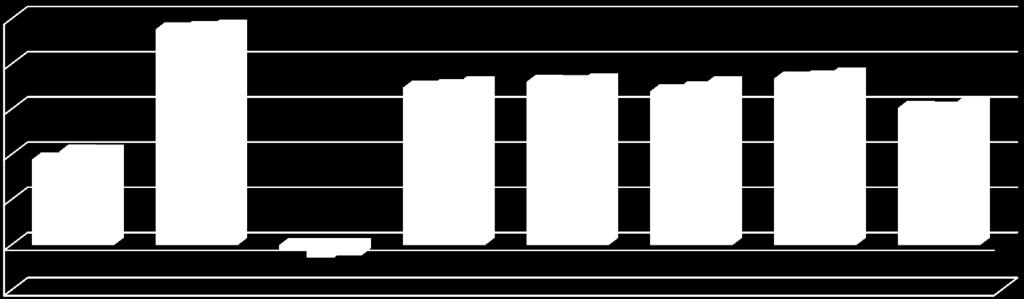 Hoitaja, lähihoitaja, Kunta 10 5 4