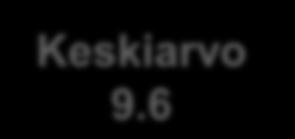 1925 27 30 32 34 36 38 41 43 45 47 49 51 53 55 57 59 61 63 65 67 69 71 73 75 77 79 81 83 85 87 89 91 93 95 97 99 2001 2003