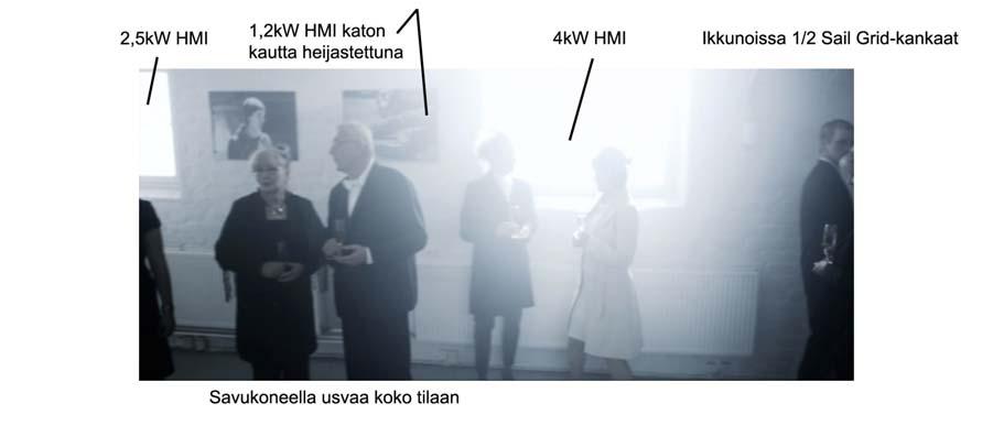 37 Valaisimme tilan ikkunoista tulevilla päivänvalolampuilla. Ikkunoihin oli viritetty pehmentävät diffuusiokankaat, koska halusimme ns.