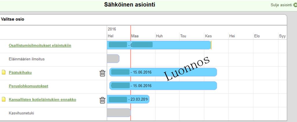Vipu-palvelu Peruslohkomuutokset ja lohkotietojen käsittely aukeaa huhtikuussa, tukihaku ja hakemuksen
