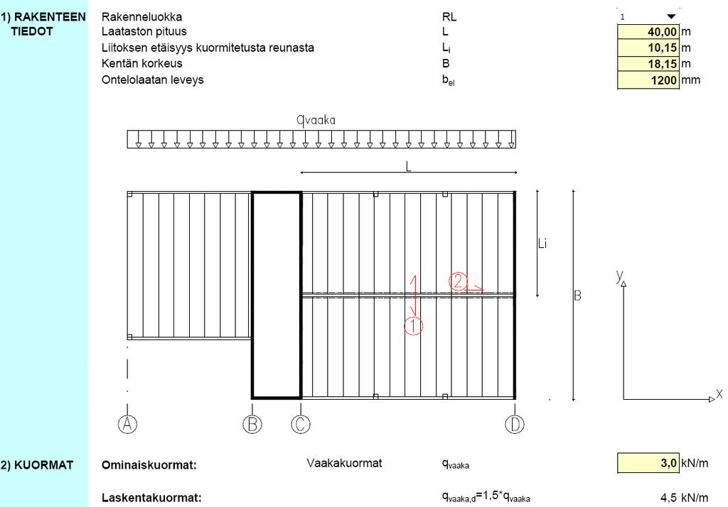 42 7.6.2 Esimerkkilaskelma Esimerkkilaskelmassa on käytetty kohdassa 7.3 esiteltyä ontelolaatastoa ja sen mukaisia lähtöarvoja.