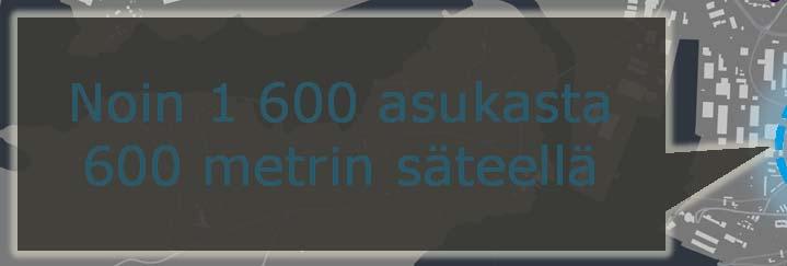 asukasta 600 metrin säteellä Lähteet: Maanmittauslaitos, Maastotietokanta Esri