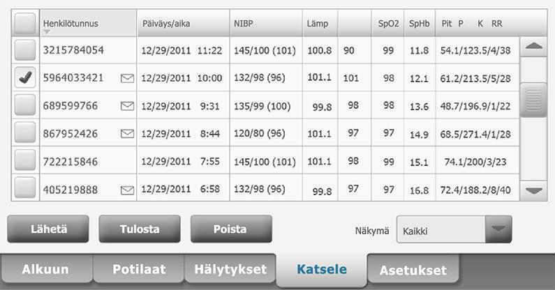 Katsele-välilehden käyttäminen (Jatkuva monitorointi-profiili) In the Continuous Monitoring profile, the Review tab enables access to a trend table of all readings for the currently monitored patient.