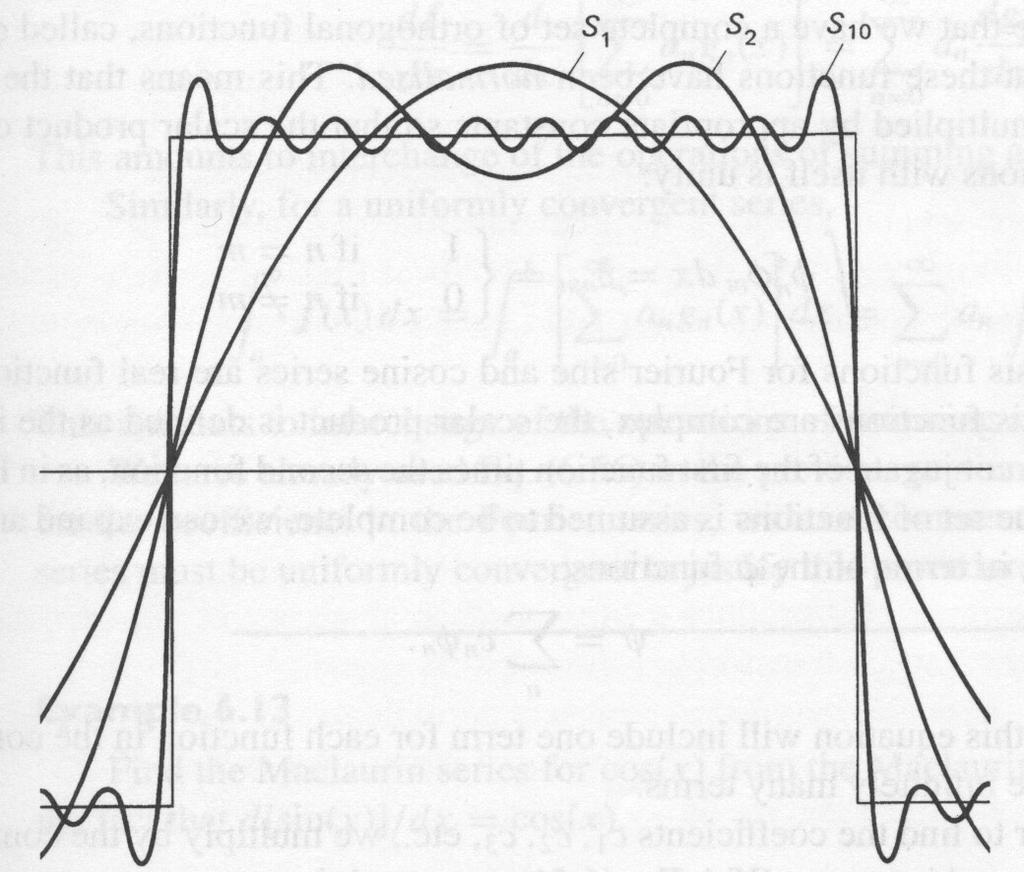 Fourier-srj j b -keroie yhdiseää seurvsi: x x si ( dx = ' x ( (dx = ( y si(ydy = ' ' x x ix / b si + ( + ib eix / ( + cos ( = ( ib e ' ' x si joe ise Fourier-srj o siis: Sie Fourier-srj void kirjoi