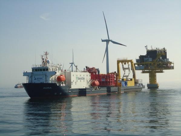 Meriaura services within wind energy Engineering and